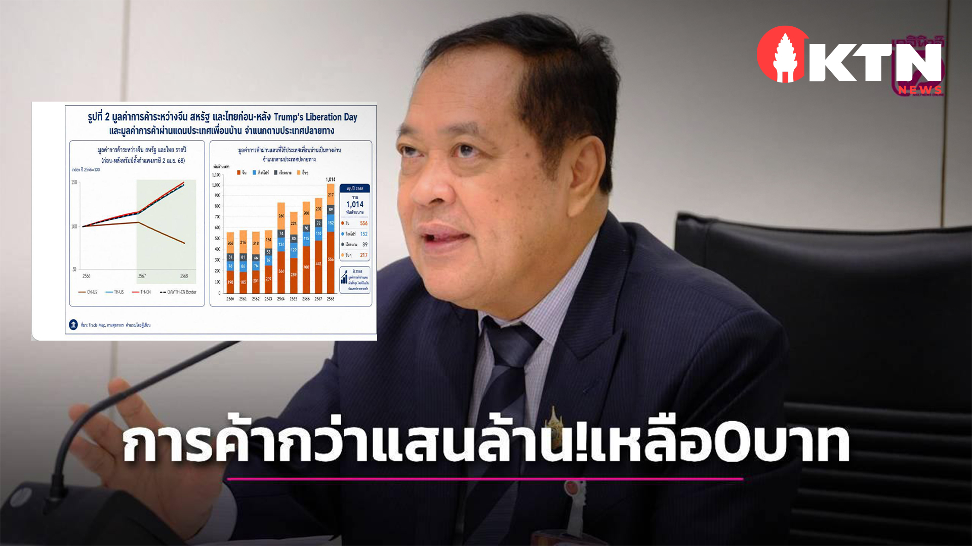ពាណិជ្ជកម្មច្រកព្រំដែនខេត្តស្រះកែវ ធ្លាក់ដល់ ០ បាត ខណៈពលរដ្ឋថៃប្រឈមនឹងផលប៉ះពាល់យ៉ាងខ្លាំង