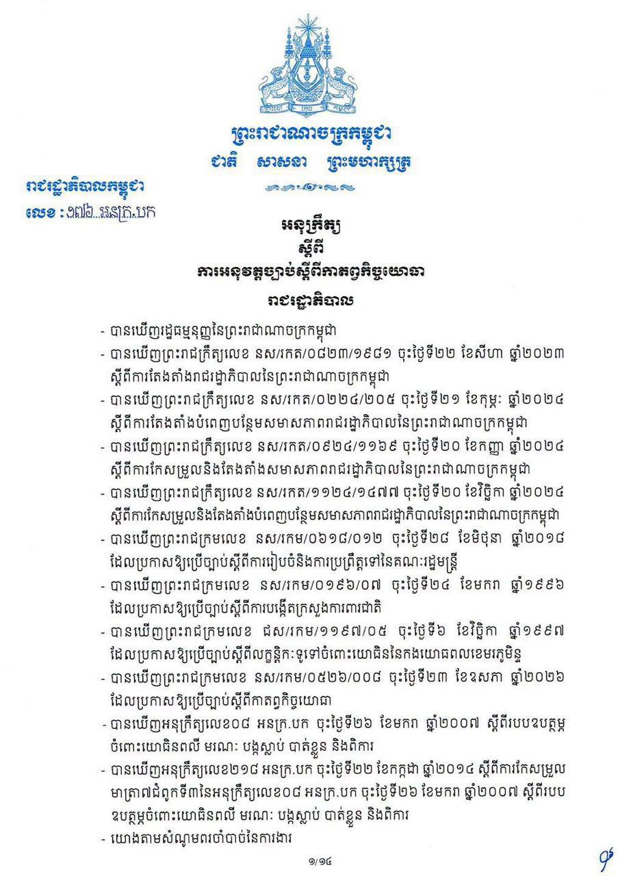 ប្រភព ៖ ក្រសួងការពារជាតិ/អនុក្រឹត្យ ស្តីពី ការអនុវត្តច្បាប់ស្តីពីកាតព្វកិច្ចយោធា https://www.facebook.com/share/p/1KgnKJ16Kt/
